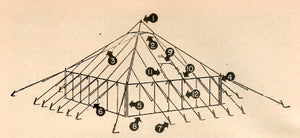 US Army M1934 Pyramidal Tent