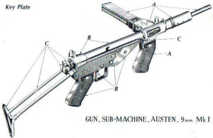 Austen 30 Round Magazines